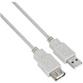 CAVO USB2 AMAF-15 PROLUNGA 4.5MT -